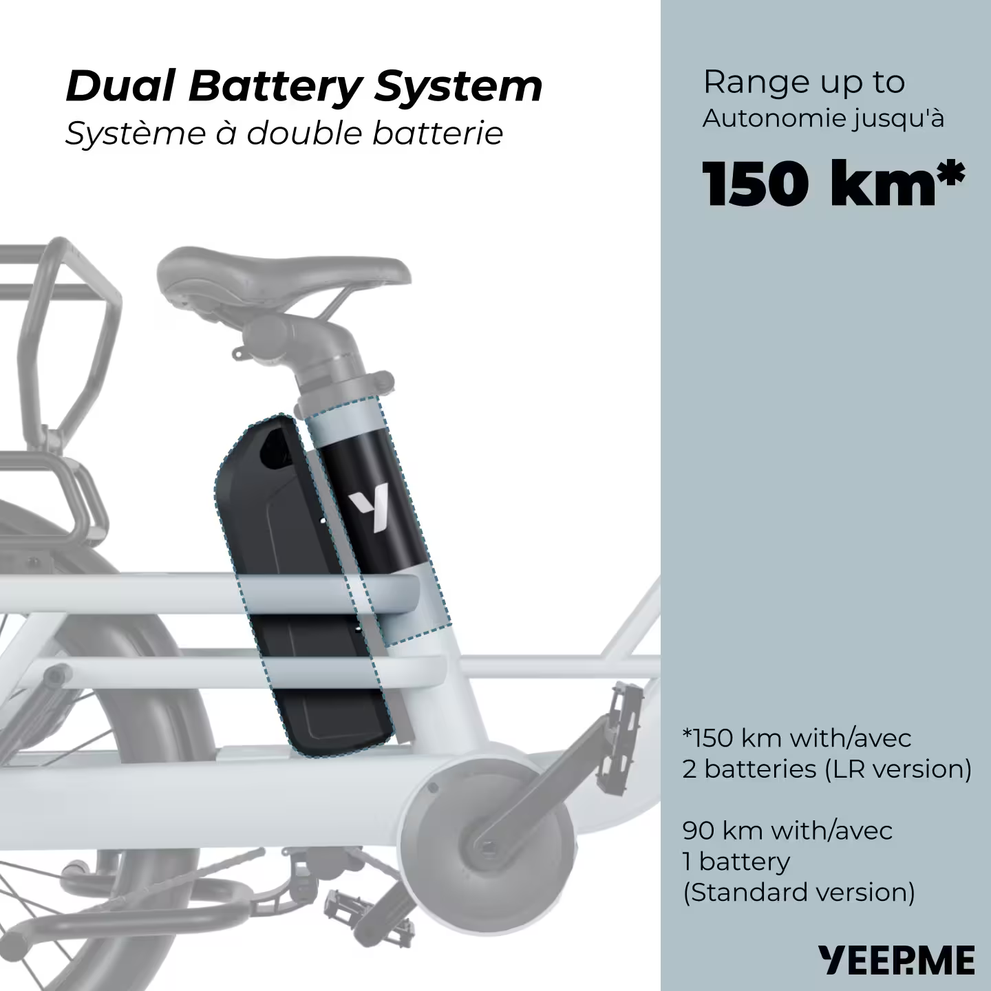 YEEP.ME DAY CARGO – Vélo cargo électrique Longtail (bleu gris)